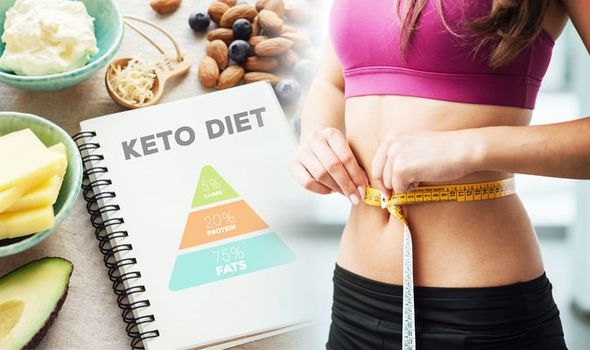 Unveiling the Magic of the Keto Diet: Your Secret to Effective Weight Loss!
