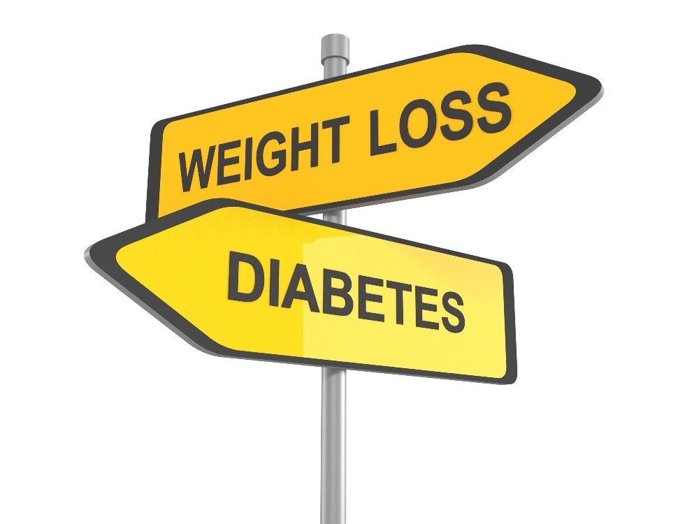 "A Teen’s Guide to Choosing the Right Diet for Diabetic Weight Loss"
